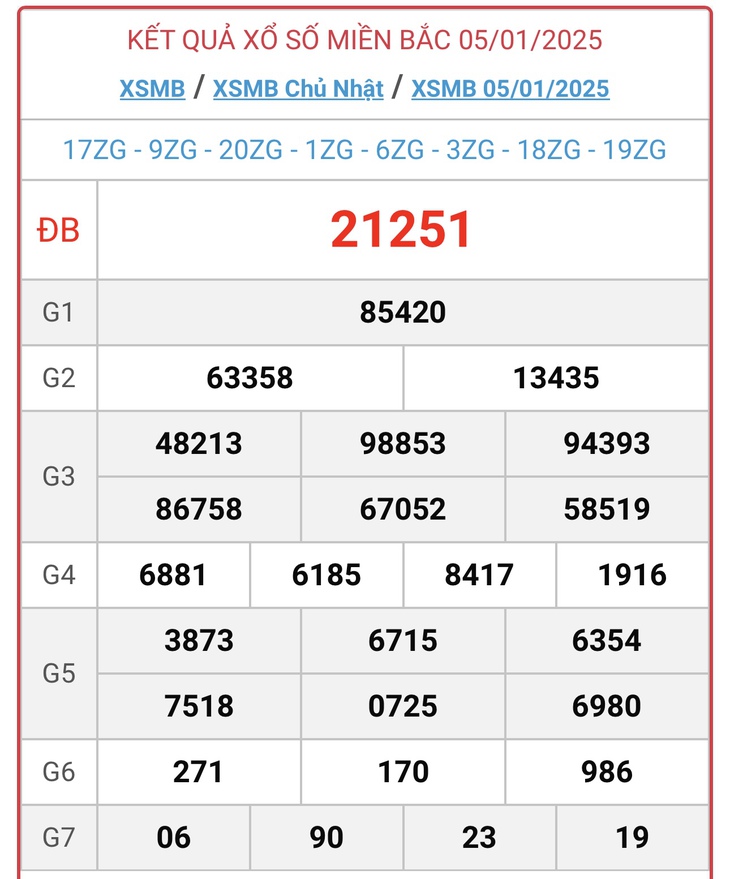 XSMB 10/2 - Kết quả xổ số miền Bắc hôm nay 10/2/2025 - KQXSMB ngày 10/2- Ảnh 33. XSMB 10/2 - Kết quả xổ số miền Bắc hôm nay 10/2/2025 - KQXSMB ngày 10/2- Ảnh 33.
