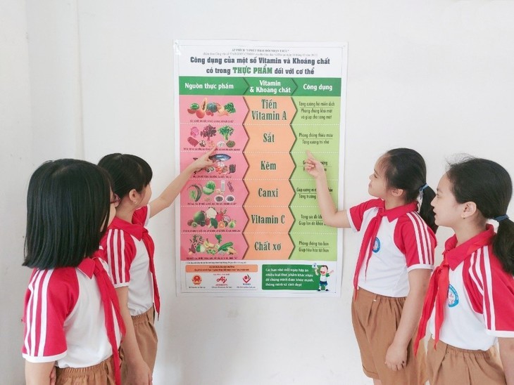 Cải thiện dinh dưỡng cho học sinh tại Hà Nội thông qua thúc đẩy Dự án Bữa ăn học đường- Ảnh 1.