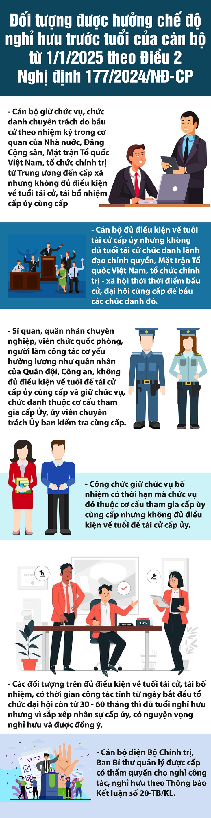 Những người được hưởng chế độ nghỉ hưu trước tuổi từ năm 2025- Ảnh 1.