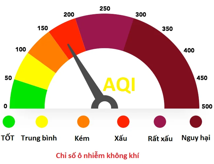 Chất lượng không khí ở mức nguy hại học sinh có được nghỉ học?- Ảnh 1. Chất lượng không khí ở mức nguy hại học sinh có được nghỉ học?- Ảnh 1.