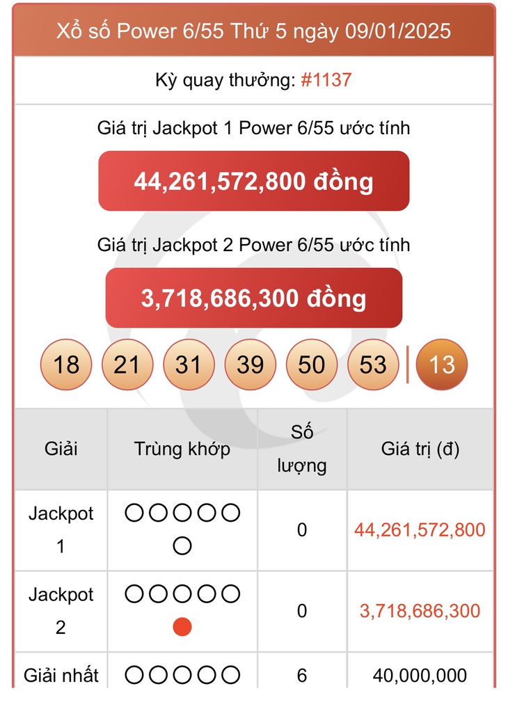 Vietlott 10/2 - Kết quả xổ số Vietlott hôm nay 10/2/2025 - Xổ số Mega 6/45 và Power 6/55 ngày 10/2- Ảnh 13. Vietlott 10/2 - Kết quả xổ số Vietlott hôm nay 10/2/2025 - Xổ số Mega 6/45 và Power 6/55 ngày 10/2- Ảnh 13.