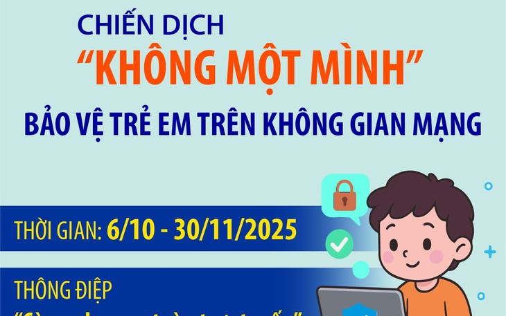 Lan tỏa Chiến dịch “Không một mình 2026”, giúp học sinh an toàn trên không gian mạng- Ảnh 4.