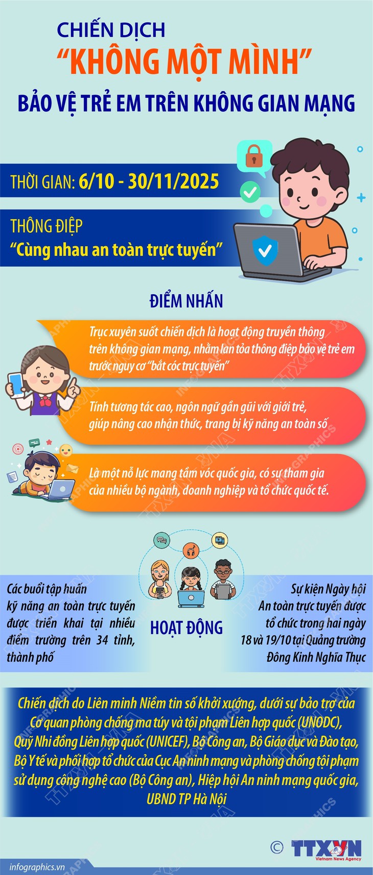 Chiến dịch 'Không một mình' bảo vệ trẻ em trên không gian mạng- Ảnh 1.