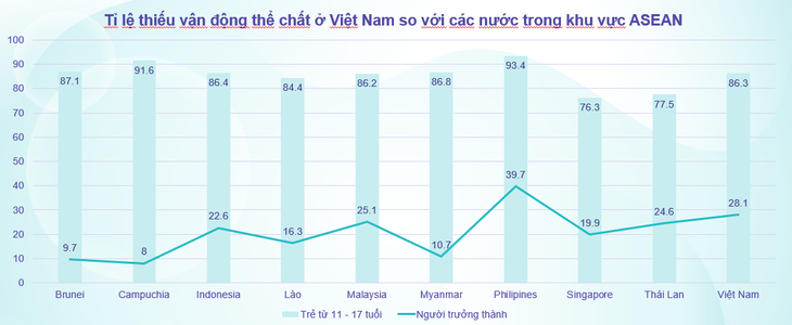 Ung thư cổ tử cung: Phòng bệnh từ hôm nay để bảo vệ ngày mai- Ảnh 2.