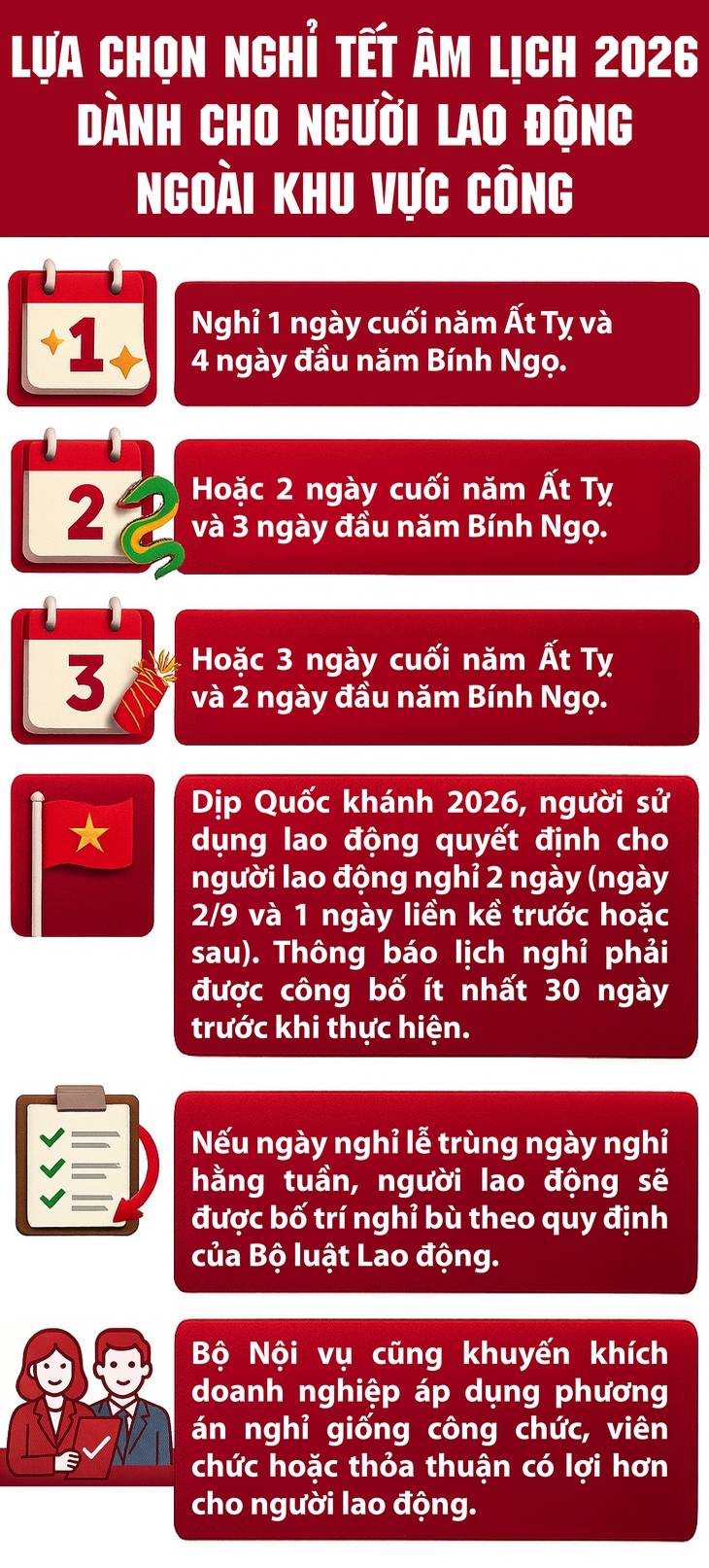 Người lao động được linh hoạt sắp xếp nghỉ Tết Âm lịch 2026- Ảnh 1.