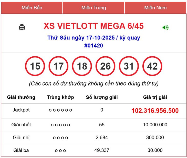 Kết quả xổ số Vietlott hôm nay 24/10/2025 - Vietlott 24/10 - Xổ số Mega 6/45 ngày 24/10- Ảnh 4. Kết quả xổ số Vietlott hôm nay 24/10/2025 - Vietlott 24/10 - Xổ số Mega 6/45 ngày 24/10- Ảnh 4.