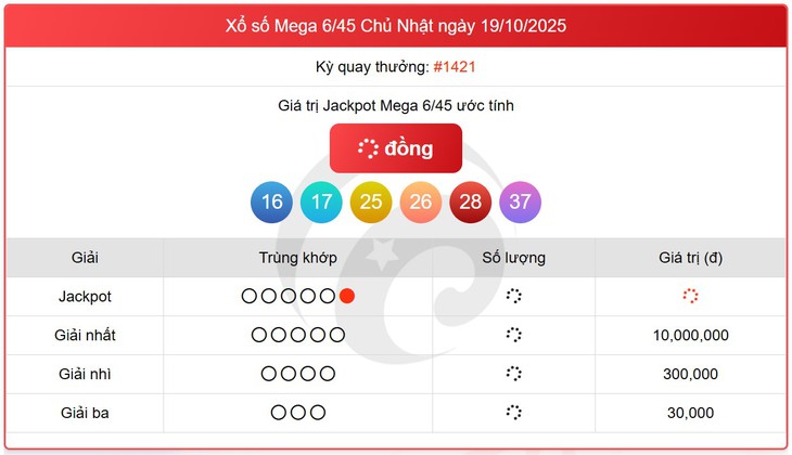 Kết quả xổ số Vietlott hôm nay 19/10/2025 - Vietlott 19/10 - Xổ số Mega 6/45 ngày 19/10- Ảnh 1. Kết quả xổ số Vietlott hôm nay 19/10/2025 - Vietlott 19/10 - Xổ số Mega 6/45 ngày 19/10- Ảnh 1.