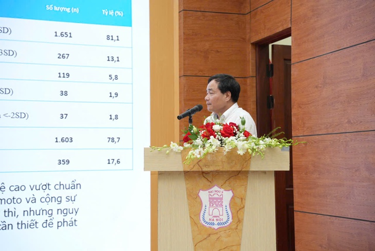 Trẻ béo phì sớm có nguy cơ ảnh hưởng đến chiều cao khi trưởng thành- Ảnh 1.