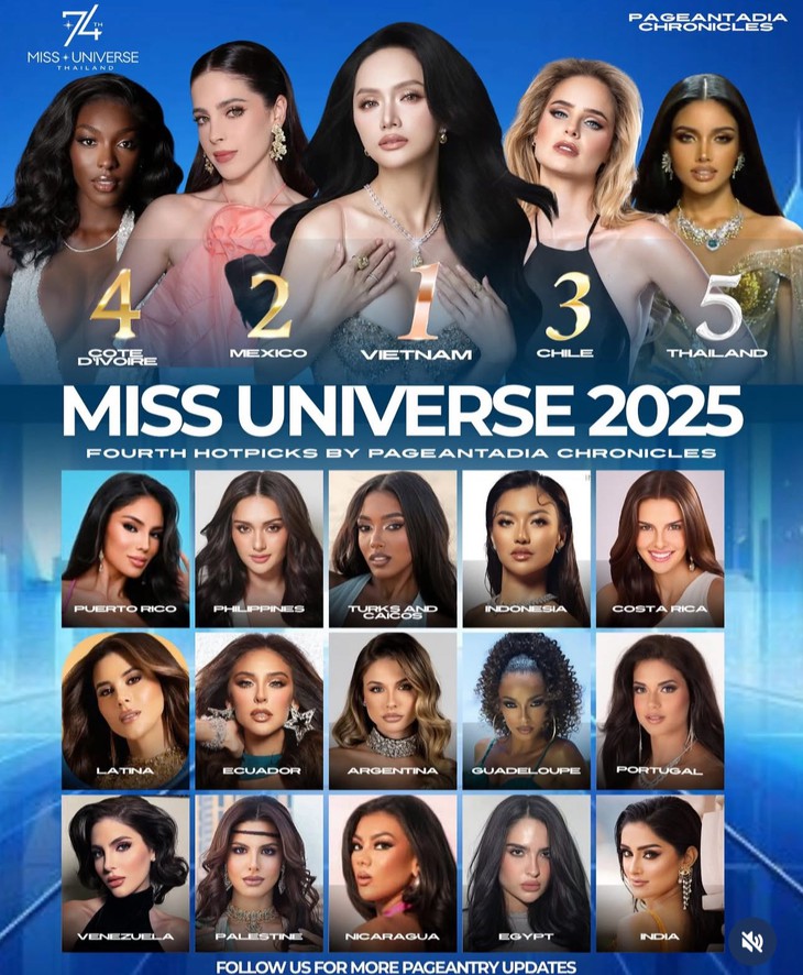 Hương Giang gây bất ngờ dù chưa chính thức nhập cuộc Miss Universe 2025- Ảnh 1. Hương Giang gây bất ngờ dù chưa chính thức nhập cuộc Miss Universe 2025- Ảnh 1.