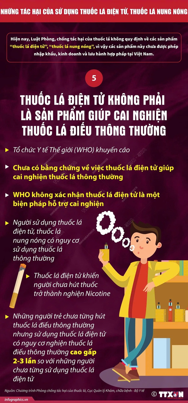 Bộ Y tế đang gấp rút hoàn thiện dự thảo Nghị định xử phạt hành vi liên quan đến thuốc lá điện tử- Ảnh 1. Bộ Y tế đang gấp rút hoàn thiện dự thảo Nghị định xử phạt hành vi liên quan đến thuốc lá điện tử- Ảnh 1.