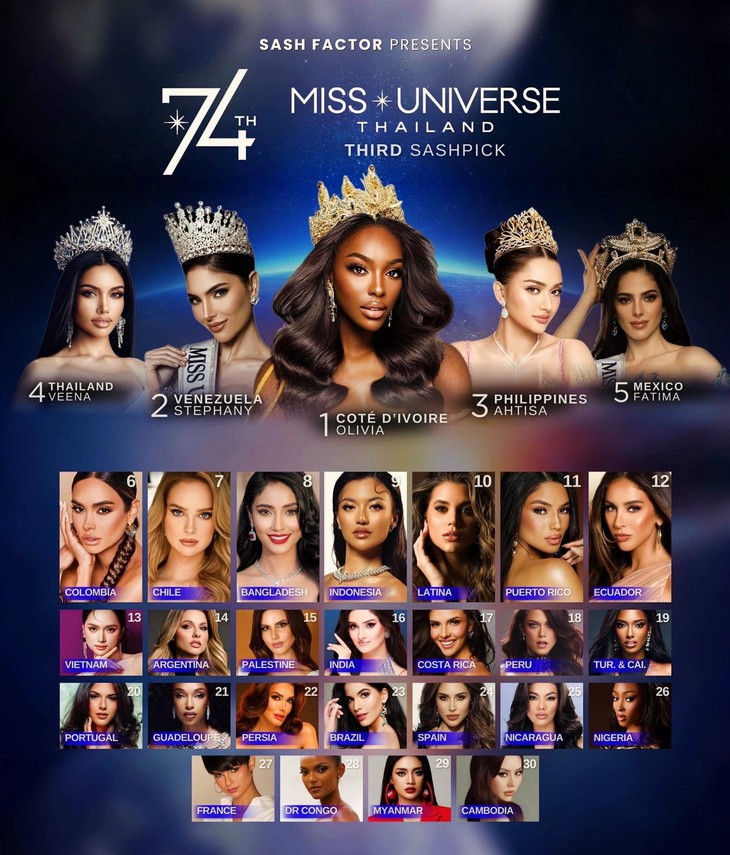 Hương Giang gây bất ngờ dù chưa chính thức nhập cuộc Miss Universe 2025- Ảnh 2. Hương Giang gây bất ngờ dù chưa chính thức nhập cuộc Miss Universe 2025- Ảnh 2.