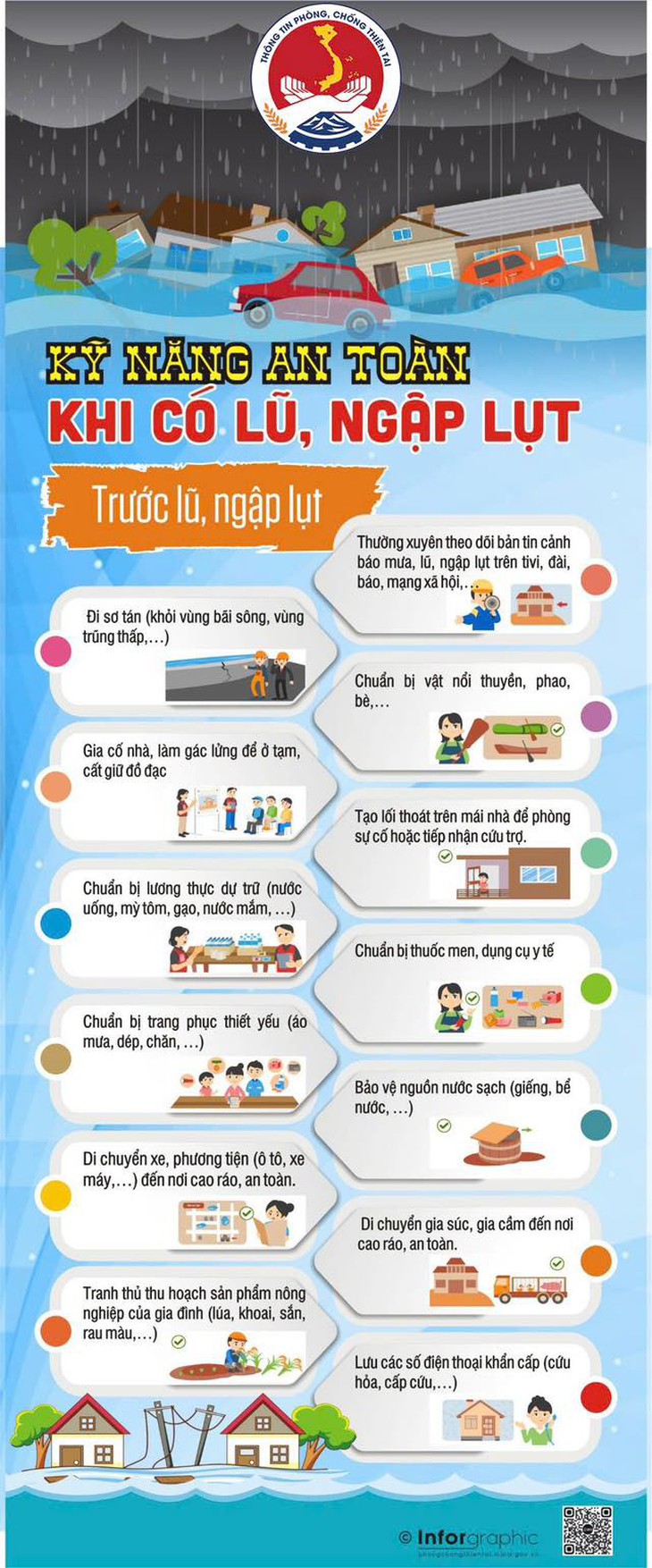 Những lưu ý cần biết để ứng phó an toàn với mưa lũ, ngập lụt- Ảnh 3.