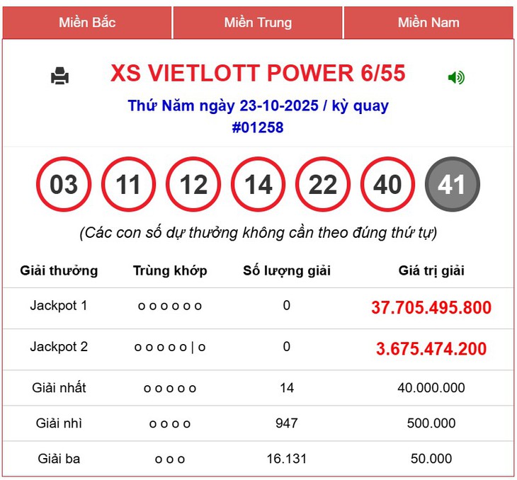 Kết quả xổ số Vietlott hôm nay 23/10/2025 - Vietlott 23/10 - Xổ số Power 6/55 ngày 23/10- Ảnh 1. Kết quả xổ số Vietlott hôm nay 23/10/2025 - Vietlott 23/10 - Xổ số Power 6/55 ngày 23/10- Ảnh 1.