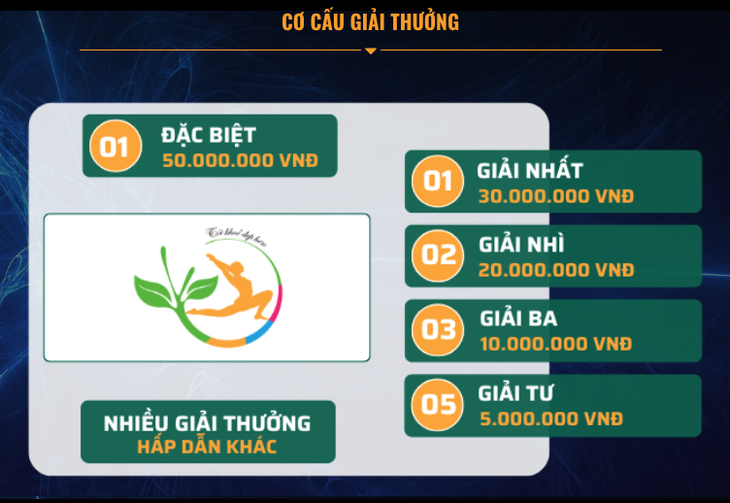 Cuộc thi 'TÔI KHOẺ ĐẸP HƠN' Lần 4: Hội đồng Giám khảo xét duyệt tiêu chí nào trong cuộc tranh tài của TOP100?- Ảnh 3. Cuộc thi 'TÔI KHOẺ ĐẸP HƠN' Lần 4: Hội đồng Giám khảo xét duyệt tiêu chí nào trong cuộc tranh tài của TOP100?- Ảnh 3.