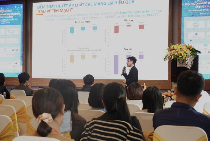 Cập nhật xu hướng mới trong điều trị các bệnh nội khoa- Ảnh 3. Cập nhật xu hướng mới trong điều trị các bệnh nội khoa- Ảnh 3.