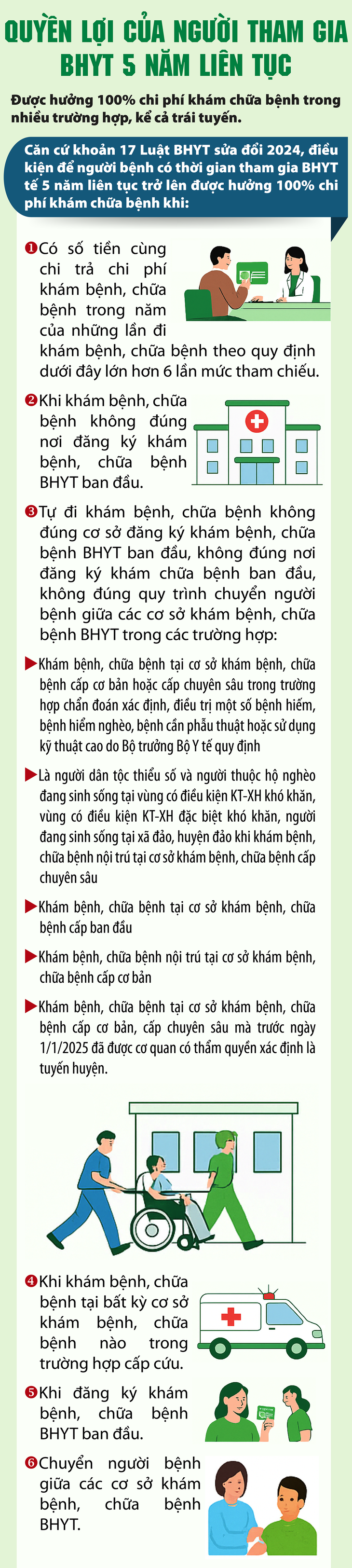 Quyền lợi của người tham gia bảo hiểm y tế 5 năm liên tục- Ảnh 1.