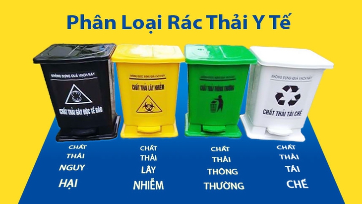 Quản lý chất thải y tế đúng quy định: Trách nhiệm chung tay vì môi trường- Ảnh 1.