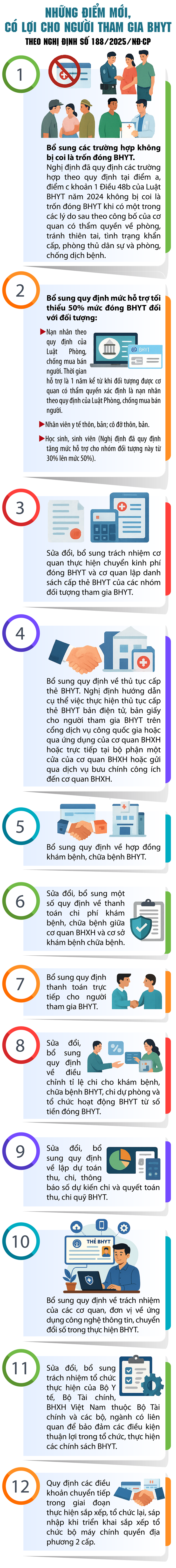 Những điểm mới, có lợi cho người tham gia BHYT - Ảnh 1.
