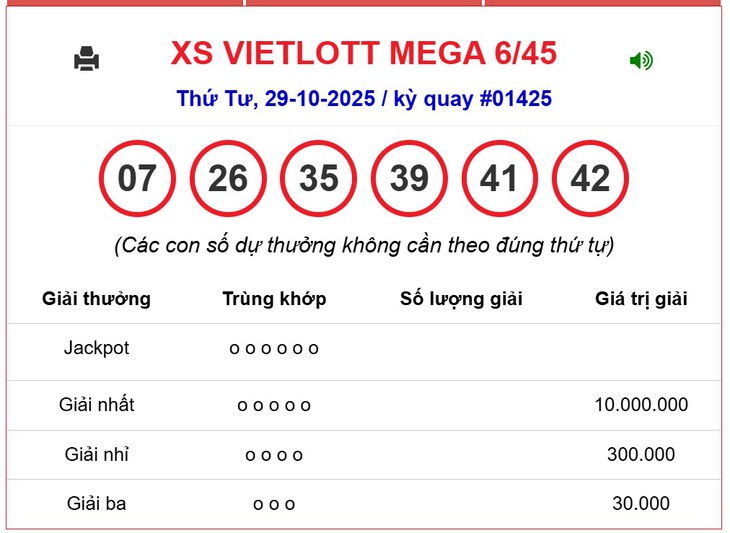 Kết quả xổ số Vietlott hôm nay 29/10/2025 - Vietlott 29/10 - Xổ số Mega 6/45 ngày 29/10- Ảnh 1.