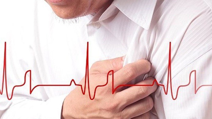 SUY TIM: thế nào là suy tim? Các giai đoạn của suy tim? | Vinmec