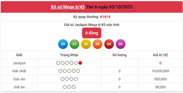 Kết quả xổ số Vietlott hôm nay 24/10/2025 - Vietlott 24/10 - Xổ số Mega 6/45 ngày 24/10- Ảnh 10. Kết quả xổ số Vietlott hôm nay 24/10/2025 - Vietlott 24/10 - Xổ số Mega 6/45 ngày 24/10- Ảnh 10.