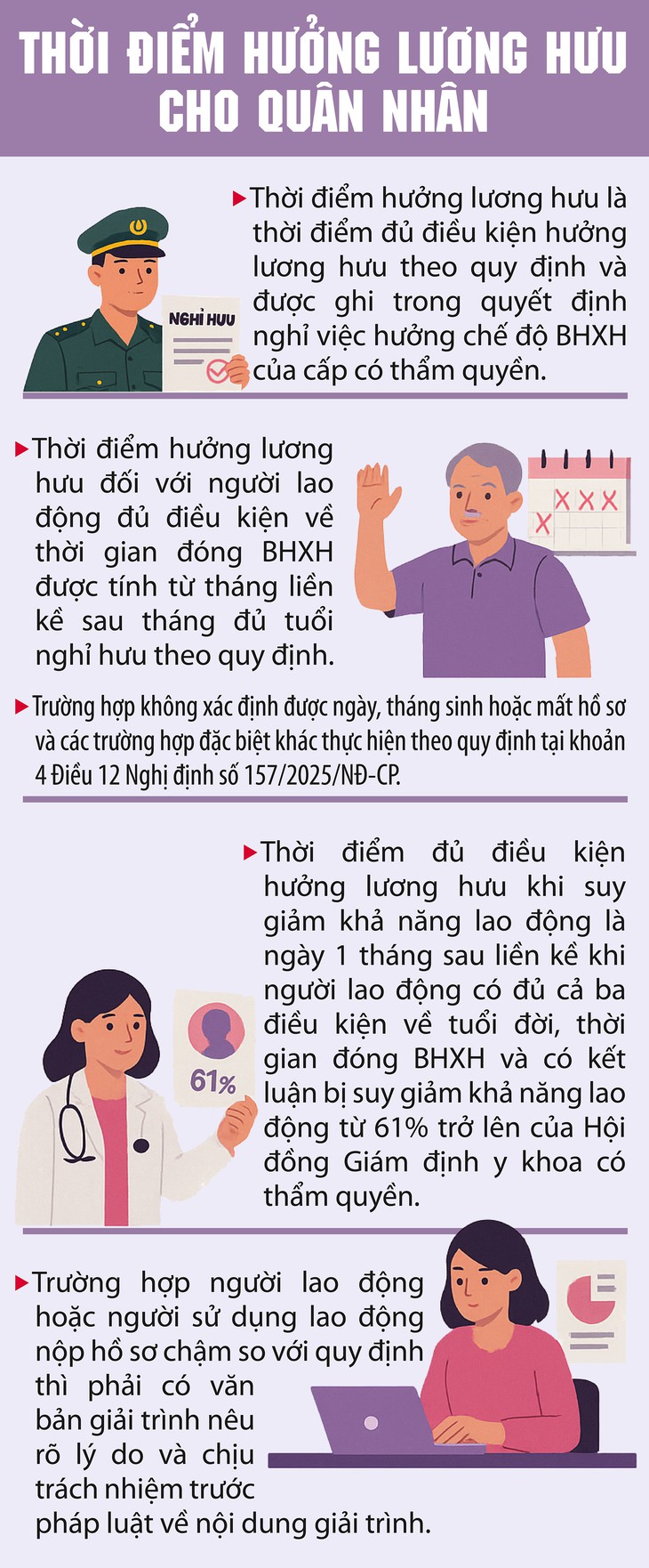Quy định thời điểm hưởng lương hưu cho quân nhân- Ảnh 1.