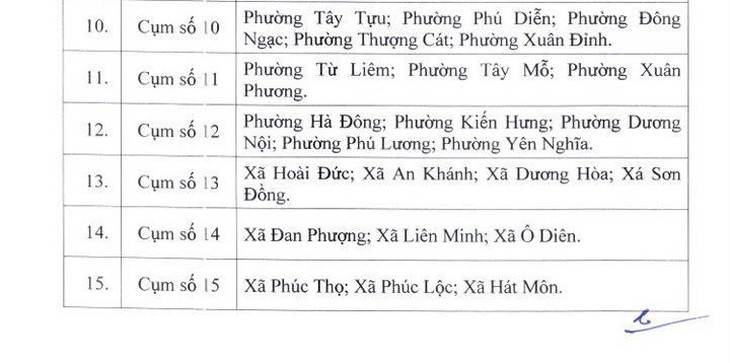 Hà Nội lập 30 cụm chuyên môn liên trường mầm non, Tiểu học và THCS- Ảnh 2.