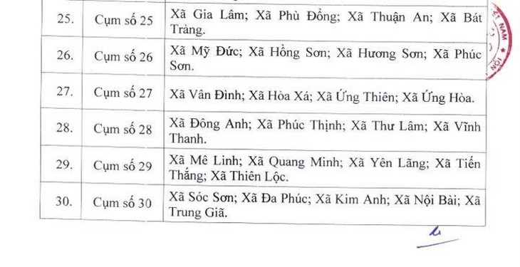 Hà Nội lập 30 cụm chuyên môn liên trường mầm non, Tiểu học và THCS- Ảnh 4.