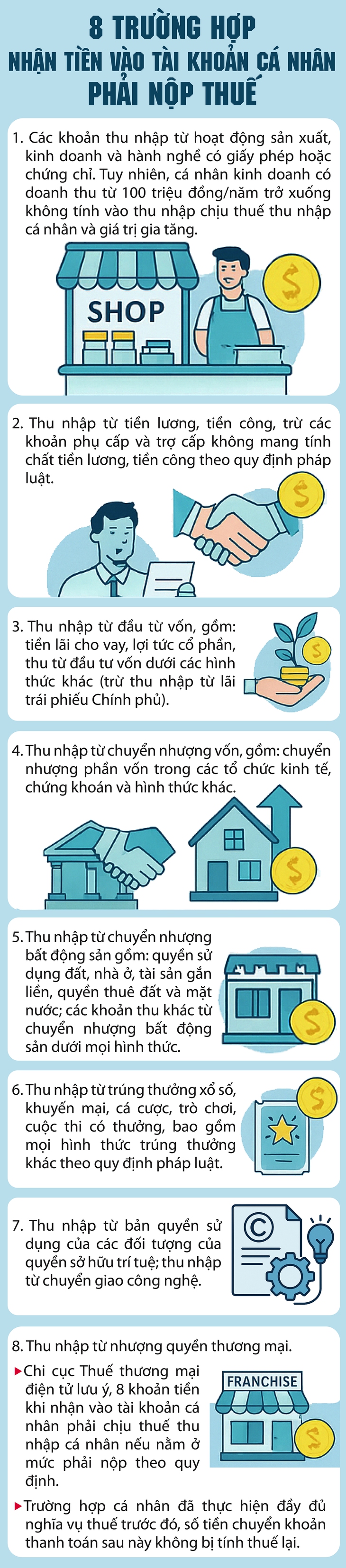 8 trường hợp nhận tiền vào tài khoản cá nhân phải nộp thuế
- Ảnh 1. 8 trường hợp nhận tiền vào tài khoản cá nhân phải nộp thuế
- Ảnh 1.