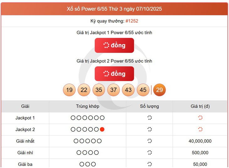 Kết quả xổ số Vietlott hôm nay 14/10/2025 - Vietlott 14/10 - Xổ số Power 6/55 ngày 14/10- Ảnh 4. Kết quả xổ số Vietlott hôm nay 14/10/2025 - Vietlott 14/10 - Xổ số Power 6/55 ngày 14/10- Ảnh 4.