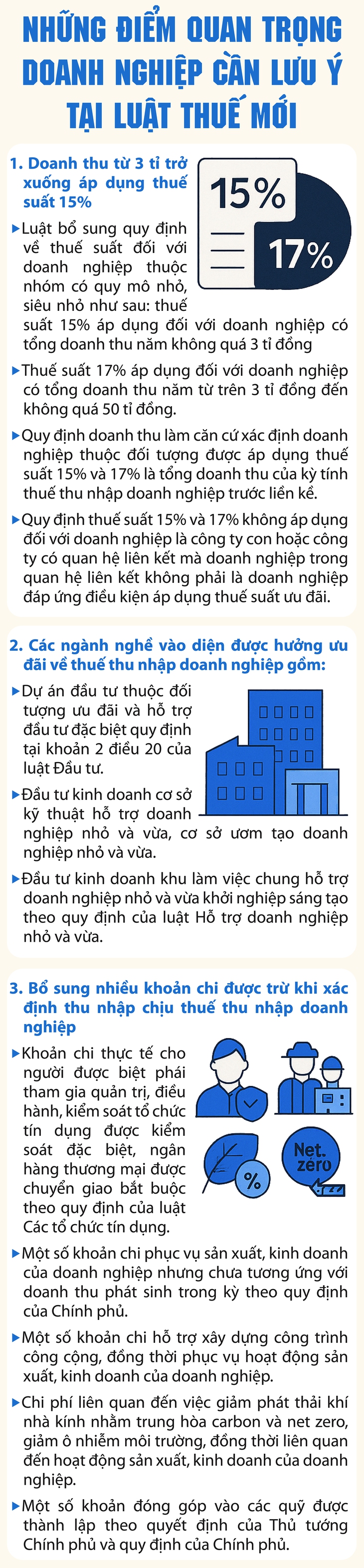 Những điểm quan trọng cần lưu ý khi luật thuế mới có hiệu lực
- Ảnh 1.