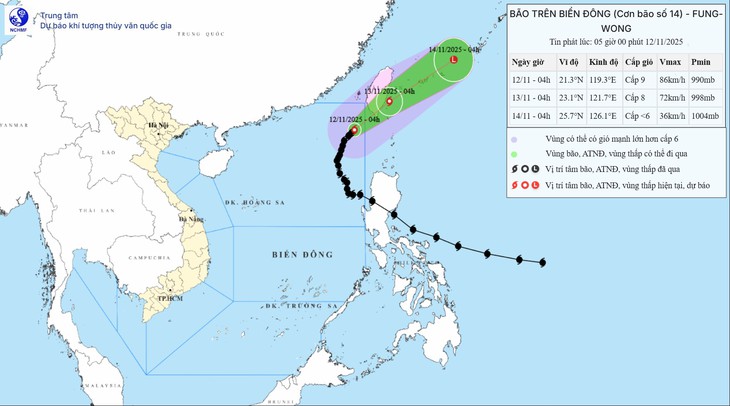 Bão số 14 suy yếu dần, không khí lạnh mạnh sắp tràn về miền Bắc- Ảnh 2. Bão số 14 suy yếu dần, không khí lạnh mạnh sắp tràn về miền Bắc- Ảnh 2.