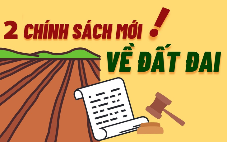 Hai chính sách mới về đất đai sắp có hiệu lực