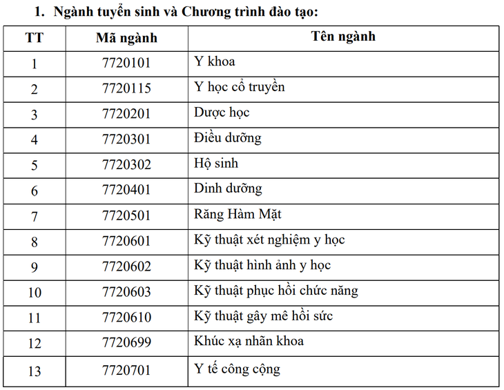Một trường đại học y khởi động sớm mùa tuyển sinh năm 2026- Ảnh 1. Một trường đại học y khởi động sớm mùa tuyển sinh năm 2026- Ảnh 1.