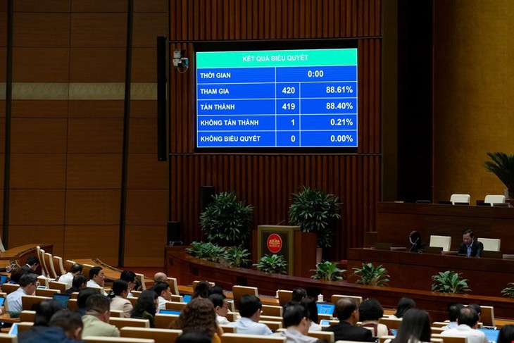 Chuyển 23.839 tỷ đồng sang năm 2026 để thực hiện lương cơ sở 2,34 triệu đồng/tháng- Ảnh 1. Chuyển 23.839 tỷ đồng sang năm 2026 để thực hiện lương cơ sở 2,34 triệu đồng/tháng- Ảnh 1.