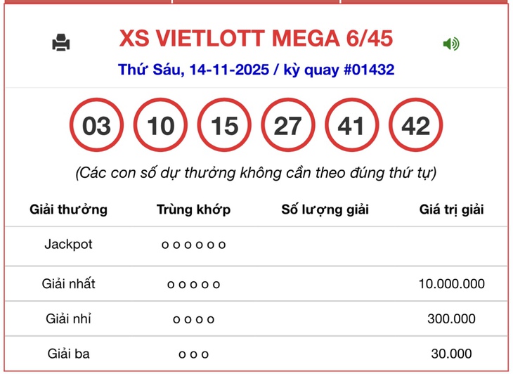 Kết quả xổ số Vietlott hôm nay 14/11/2025 - Vietlott 14/11 - Xổ số Mega 6/45 ngày 14/11- Ảnh 1.