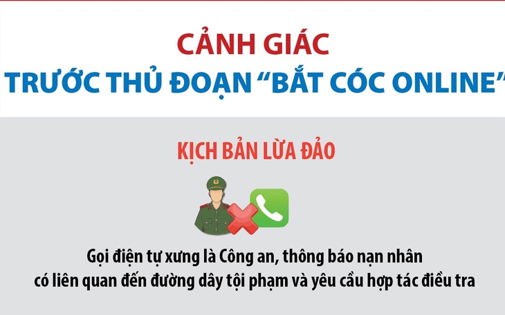 Cảnh báo thủ đoạn lừa đảo 