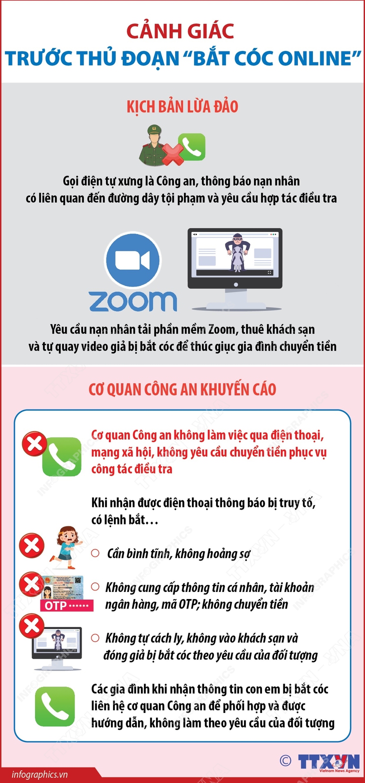 Cảnh báo thủ đoạn lừa đảo 'bắt cóc online' nhằm vào học sinh, sinh viên- Ảnh 1.