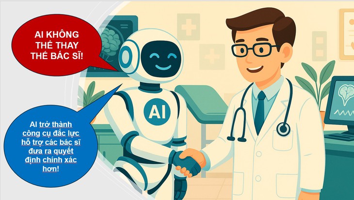 Nghiên cứu ứng dụng AI hỗ trợ chẩn đoán 3 bệnh da phổ biến ở Việt Nam- Ảnh 2. Nghiên cứu ứng dụng AI hỗ trợ chẩn đoán 3 bệnh da phổ biến ở Việt Nam- Ảnh 2.