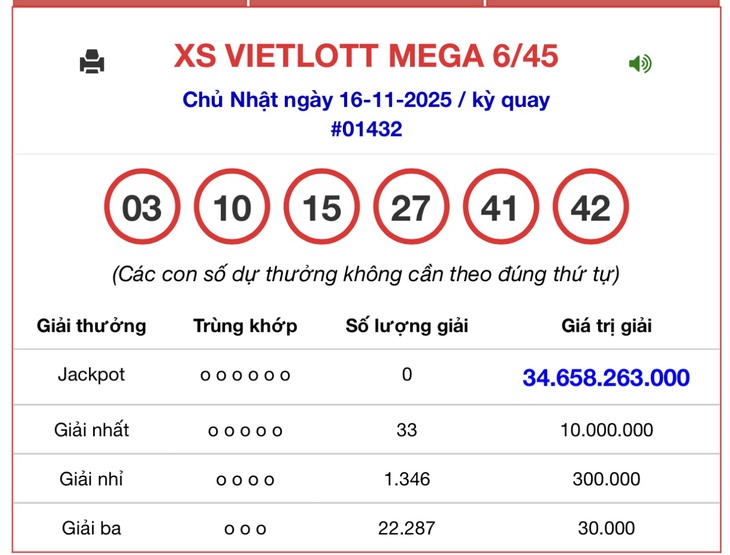 Kết quả xổ số Vietlott hôm nay 21/11/2025 - Vietlott 21/11 - Xổ số Mega 6/45 ngày 21/11- Ảnh 3.