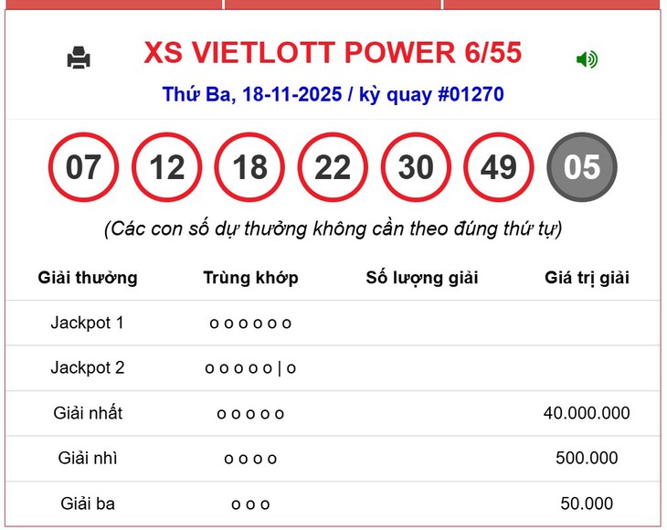 Kết quả xổ số Vietlott hôm nay 18/11/2025 - Vietlott 18/11 - Xổ số Power 6/55 ngày 18/11- Ảnh 1.