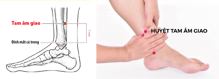 Bác sĩ y học cổ truyền khuyến cáo một số biện pháp phòng ngừa đột quỵ vào mùa lạnh- Ảnh 4. Bác sĩ y học cổ truyền khuyến cáo một số biện pháp phòng ngừa đột quỵ vào mùa lạnh- Ảnh 4.