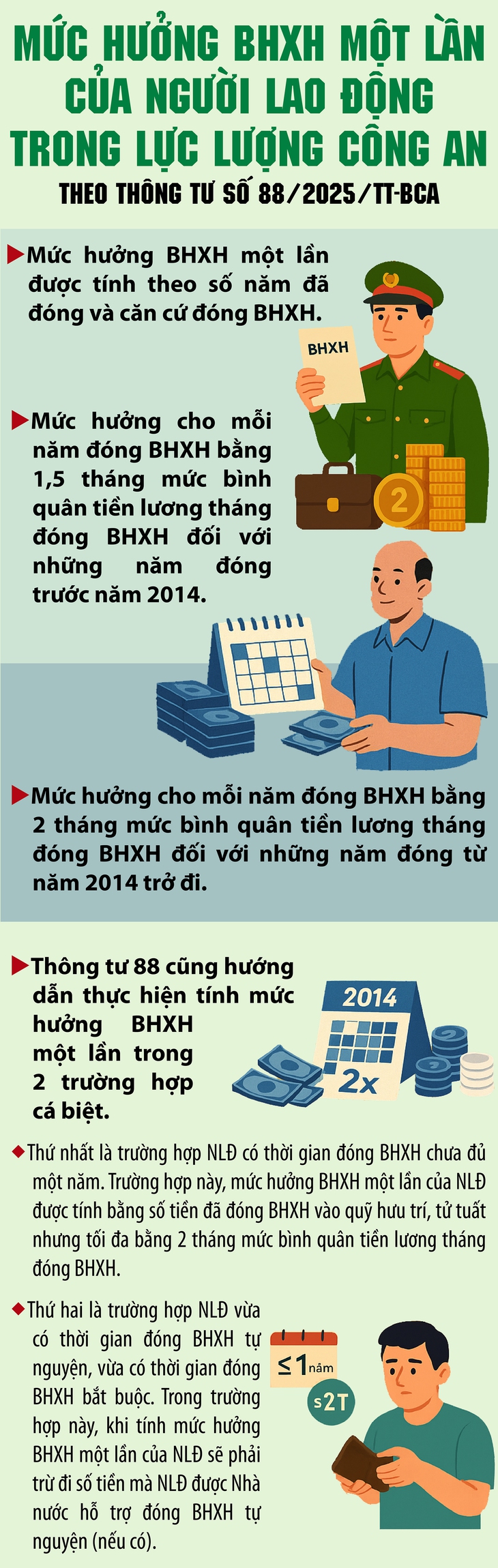 Cách tính chế độ BHXH một lần đối với công an xuất ngũ- Ảnh 1.