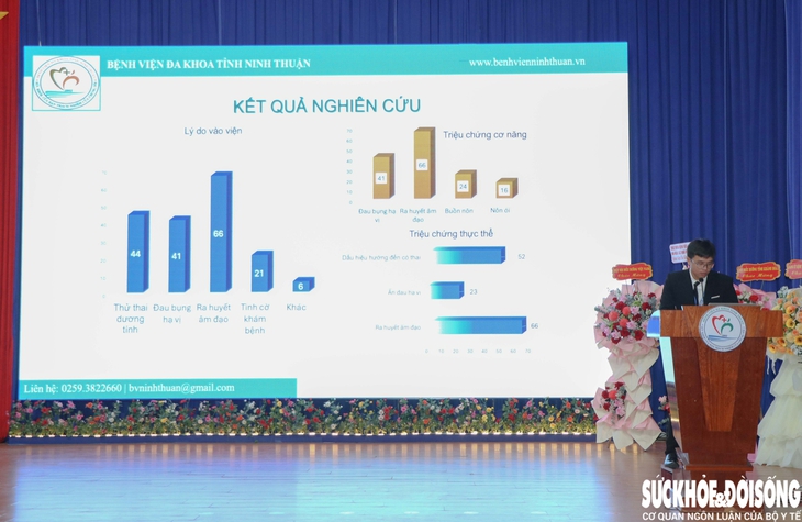 Hơn 200 đại biểu tham dự Hội nghị các nhà khoa học trẻ mở rộng 2025- Ảnh 2.
