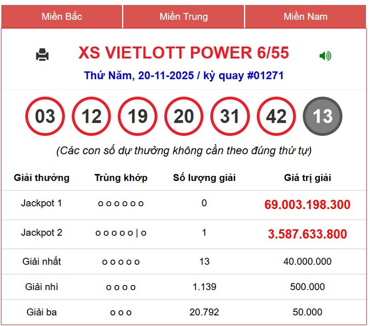 Kết quả xổ số Vietlott hôm nay 20/11/2025 - Vietlott 20/11 - Xổ số Power 6/55 ngày 20/11- Ảnh 1.