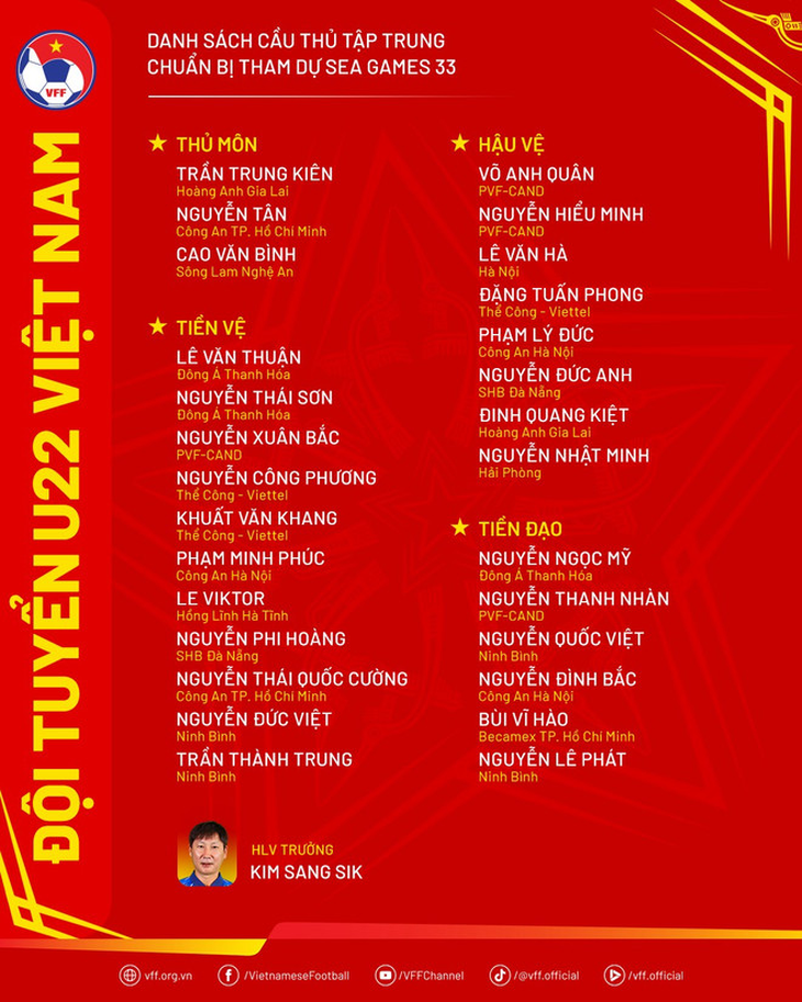 Danh sách U23 Việt Nam dự SEA Games 33: Sẵn sàng cho 'giấc mơ vàng'- Ảnh 2. Danh sách U23 Việt Nam dự SEA Games 33: Sẵn sàng cho 'giấc mơ vàng'- Ảnh 2.