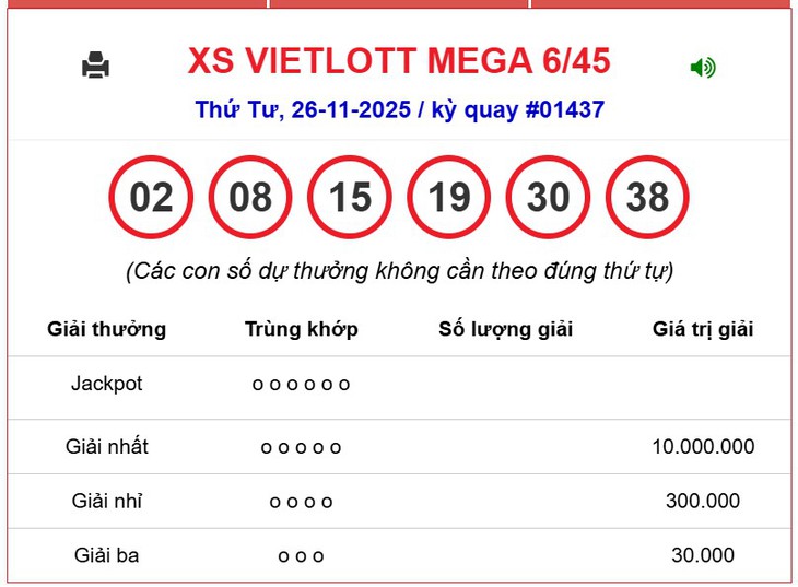 Kết quả xổ số Vietlott hôm nay 1/12/2025 - Vietlott 1/12 - Xổ số Power 6/55 và Mega 6/45 ngày 1/12- Ảnh 10.