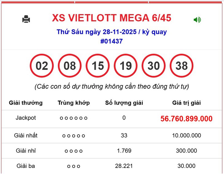 Kết quả xổ số Vietlott hôm nay 1/12/2025 - Vietlott 1/12 - Xổ số Power 6/55 và Mega 6/45 ngày 1/12- Ảnh 9.