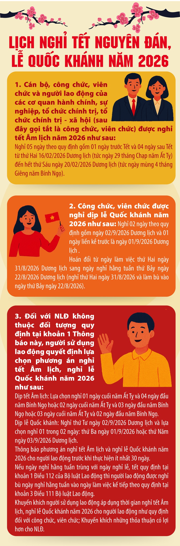 Thông báo chính thức lịch nghỉ Tết Nguyên đán Bính Ngọ 2026- Ảnh 1.