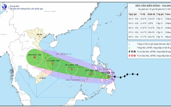 Bão số 13 giật cấp cuồng phong, gây sóng biển cao đến 10m trên vùng Biển Đông